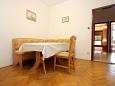 Dining room Dining room - Apartment A-10009-b - Apartments Marušići (Omiš) - 10009