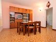 Dining room Dining room - Apartment A-10009-c - Apartments Marušići (Omiš) - 10009
