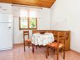 Dining room 2 Dining room 2 - House K-10113 - Vacation Rentals Žuljana (Pelješac) - 10113