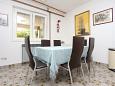 Dining room Stanići, Dining room u smještaju tipa apartment, dopusteni kucni ljubimci i WIFI.