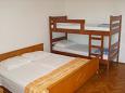 Bedroom Bedroom - Room S-11125-c - Rooms Zubovići (Pag) - 11125