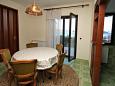 Dining room Dining room - Apartment A-1137-a - Apartments Slatine (Čiovo) - 1137