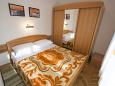 Schlafzimmer 1 Split, Schlafzimmer 1 in folgender Unterkunftsart apartment, WIFI.