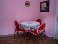 Dining room Dining room - Apartment A-1149-a - Apartments Komiža (Vis) - 1149