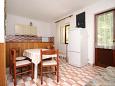 Dining room Dining room - Apartment A-118-b - Apartments Mudri Dolac (Hvar) - 118