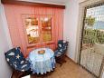 Dining room Dining room - Apartment A-130-d - Apartments Ivan Dolac (Hvar) - 130