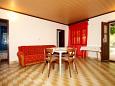 Dining room Dining room - Apartment A-2066-a - Apartments Uvala Zaraće (Hvar) - 2066