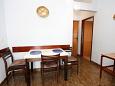 Dining room Dining room - Apartment A-2079-b - Apartments Rastići (Čiovo) - 2079