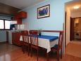Dining room Rovinj, Dining room u smještaju tipa apartment, dopusteni kucni ljubimci i WIFI.