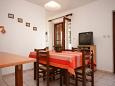 Dining room Dining room - Apartment A-2239-b - Apartments Funtana (Poreč) - 2239