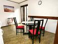 Dining room Dining room - Apartment A-2273-a - Apartments Rovinj (Rovinj) - 2273