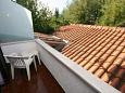Balcony Balcony - Room S-2284-a - Rooms Kukci (Poreč) - 2284
