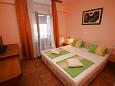 Bedroom Kukci, Bedroom u smještaju tipa room, dostupna klima, dopusteni kucni ljubimci i WIFI.