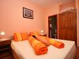 Bedroom Bedroom - Room S-2284-o - Rooms Kukci (Poreč) - 2284
