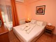 Bedroom Bedroom - Room S-2284-p - Rooms Kukci (Poreč) - 2284