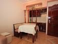 Dining room Dining room - Apartment A-2325-b - Apartments Ičići (Opatija) - 2325