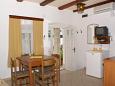 Dining room Dining room - Studio flat AS-233-a - Apartments Povljana (Pag) - 233
