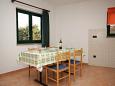 Dining room Dining room - Apartment A-2344-a - Apartments Rovinj (Rovinj) - 2344