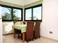 Dining room Dining room - Apartment A-2401-a - Apartments Rovinj (Rovinj) - 2401
