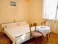 Bedroom Bedroom - Room S-2408-d - Rooms Komiža (Vis) - 2408