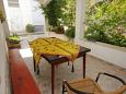 Shared terrace 1 Shared terrace 1 - Apartment A-2459-b - Apartments Vis (Vis) - 2459