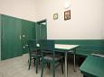 Dining room Dining room - Apartment A-2469-b - Apartments Rukavac (Vis) - 2469