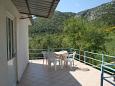 Shared terrace Shared terrace - Apartment A-260-b - Apartments Viganj (Pelješac) - 260