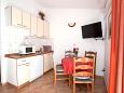 Dining room Dining room - Apartment A-2605-a - Apartments Promajna (Makarska) - 2605