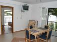 Dining room Dining room - Apartment A-2637-b - Apartments Zaostrog (Makarska) - 2637