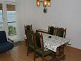 Dining room Dining room - Apartment A-2731-c - Apartments Duće (Omiš) - 2731