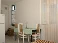 Dining room Dining room - Studio flat AS-2742-a - Apartments Pisak (Omiš) - 2742