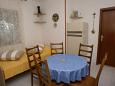 Dining room Dining room - Apartment A-2753-c - Apartments Balića Rat (Omiš) - 2753