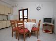 Dining room Dining room - Apartment A-2794-c - Apartments Rastići (Čiovo) - 2794