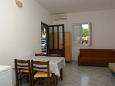 Dining room Dining room - Studio flat AS-2809-a - Apartments Orij (Omiš) - 2809