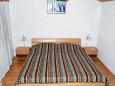 Bedroom 1 Bedroom 1 - House K-2894 - Vacation Rentals Bol (Brač) - 2894