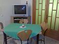 Dining room Dining room - Apartment A-2900-d - Apartments Bol (Brač) - 2900