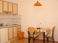 Dining room Bol, Dining room u smještaju tipa studio-apartment, dopusteni kucni ljubimci i WIFI.