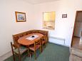 Dining room Dining room - Apartment A-2910-b - Apartments Postira (Brač) - 2910