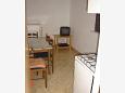 Dining room Dining room - Apartment A-2914-c - Apartments Postira (Brač) - 2914