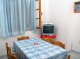 Dining room Dining room - Apartment A-2935-a - Apartments Povlja (Brač) - 2935
