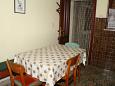Dining room Sumartin, Dining room u smještaju tipa apartment, dopusteni kucni ljubimci i WIFI.