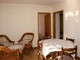 Dining room Dining room - Apartment A-2938-a - Apartments Sumartin (Brač) - 2938