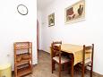 Dining room Dining room - Studio flat AS-298-a - Apartments Zaton (Zadar) - 298