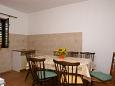 Dining room Dining room - Apartment A-2985-a - Apartments Vinišće (Trogir) - 2985