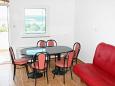 Dining room Dining room - Apartment A-3085-a - Apartments Caska (Pag) - 3085