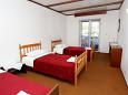 Bedroom Bedroom - Room S-3095-b - Rooms Račišće (Korčula) - 3095