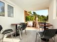 Shared terrace Shared terrace - Studio flat AS-3162-a - Apartments Trpanj (Pelješac) - 3162