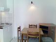 Dining room Dining room - Apartment A-3190-e - Apartments Duće (Omiš) - 3190