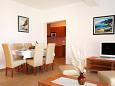 Dining room Dining room - Apartment A-3213-b - Apartments Kampor (Rab) - 3213
