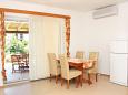 Dining room Dining room - Apartment A-3215-a - Apartments Banjol (Rab) - 3215
